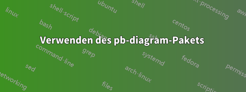 Verwenden des pb-diagram-Pakets