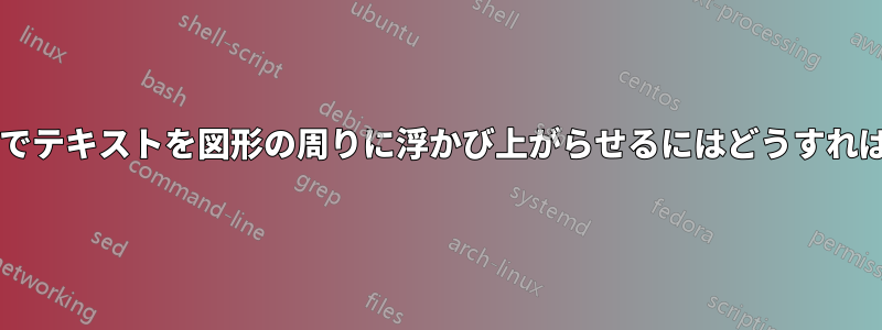 横向きモードでテキストを図形の周りに浮かび上がらせるにはどうすればよいですか?