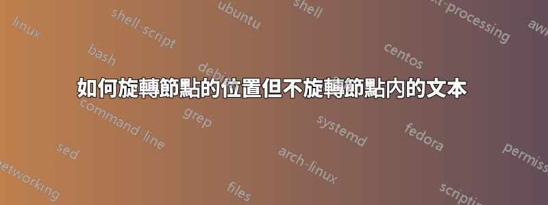 如何旋轉節點的位置但不旋轉節點內的文本