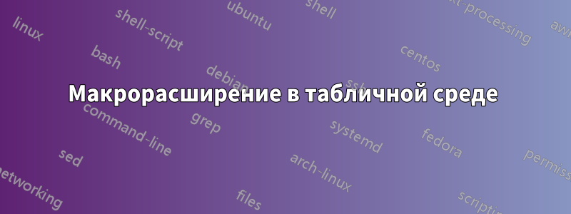 Макрорасширение в табличной среде