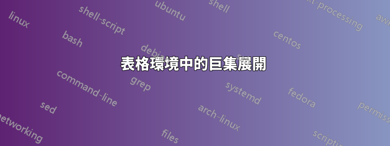 表格環境中的巨集展開