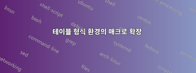 테이블 형식 환경의 매크로 확장