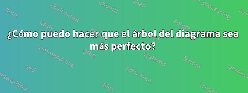 ¿Cómo puedo hacer que el árbol del diagrama sea más perfecto?