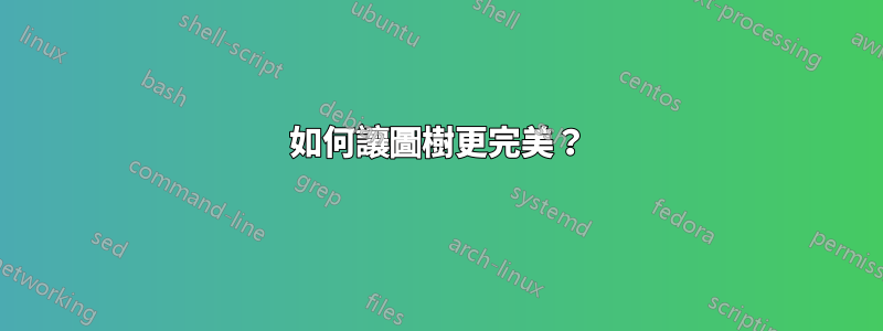 如何讓圖樹更完美？