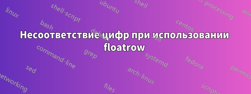 Несоответствие цифр при использовании floatrow