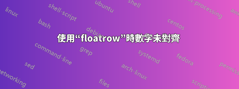 使用“floatrow”時數字未對齊