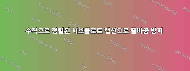 수직으로 정렬된 서브플로트 캡션으로 줄바꿈 방지