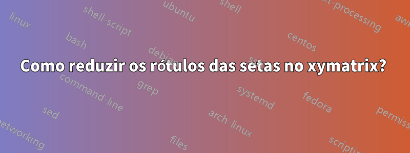 Como reduzir os rótulos das setas no xymatrix?