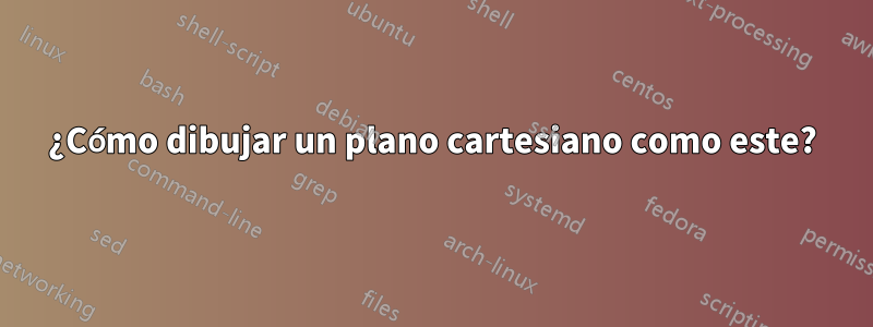 ¿Cómo dibujar un plano cartesiano como este?
