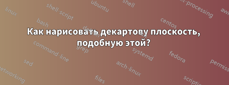 Как нарисовать декартову плоскость, подобную этой?