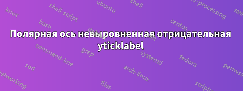 Полярная ось невыровненная отрицательная yticklabel