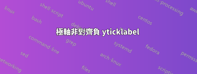 極軸非對齊負 yticklabel