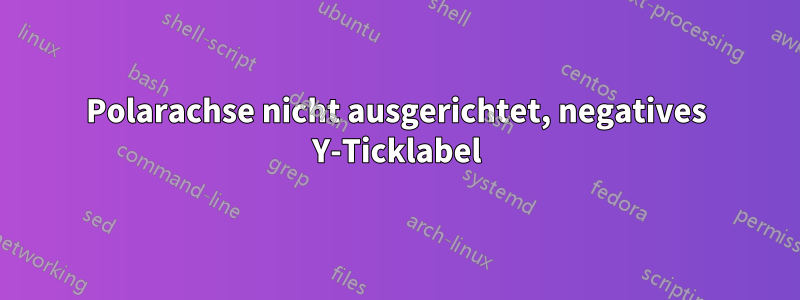 Polarachse nicht ausgerichtet, negatives Y-Ticklabel