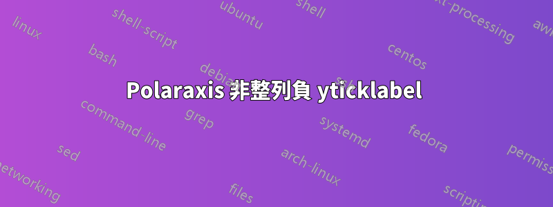 Polaraxis 非整列負 yticklabel