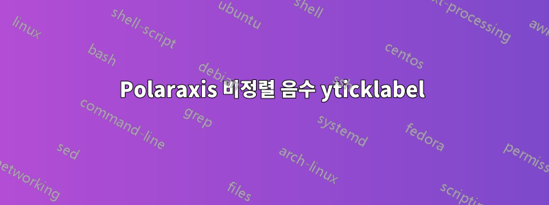 Polaraxis 비정렬 음수 yticklabel