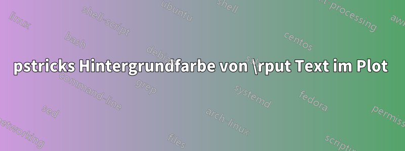 pstricks Hintergrundfarbe von \rput Text im Plot