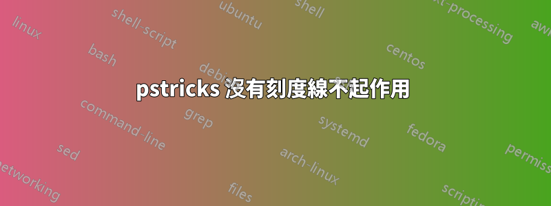 pstricks 沒有刻度線不起作用