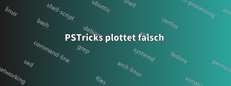 PSTricks plottet falsch