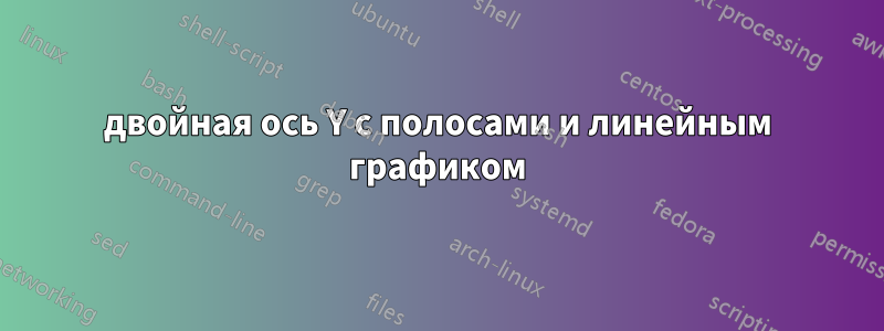 двойная ось Y с полосами и линейным графиком