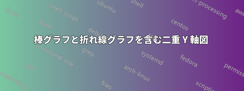 棒グラフと折れ線グラフを含む二重 Y 軸図