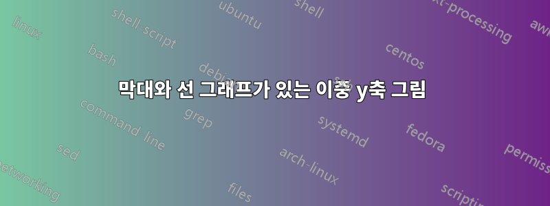 막대와 선 그래프가 있는 이중 y축 그림