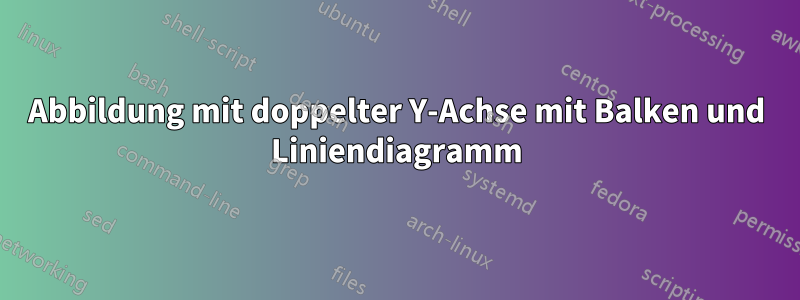 Abbildung mit doppelter Y-Achse mit Balken und Liniendiagramm