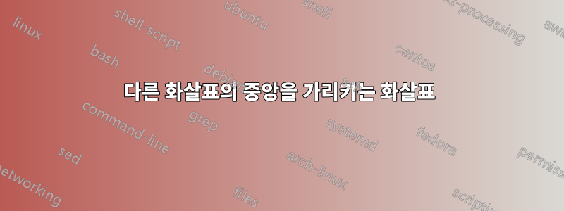 다른 화살표의 중앙을 가리키는 화살표