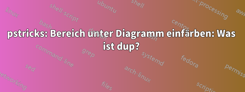 pstricks: Bereich unter Diagramm einfärben: Was ist dup?