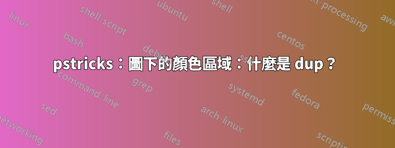 pstricks：圖下的顏色區域：什麼是 dup？