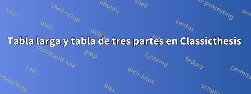 Tabla larga y tabla de tres partes en Classicthesis