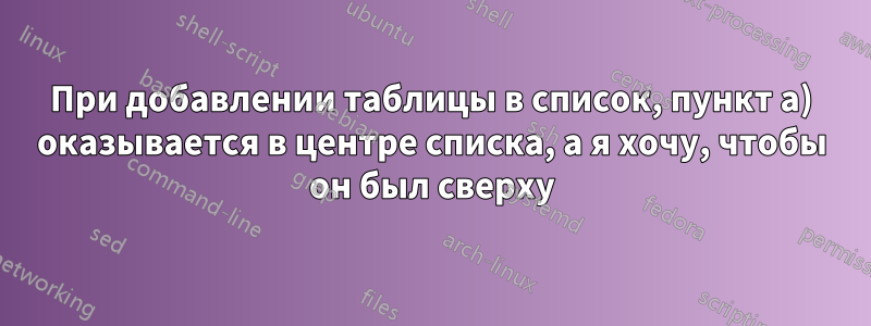 При добавлении таблицы в список, пункт а) оказывается в центре списка, а я хочу, чтобы он был сверху