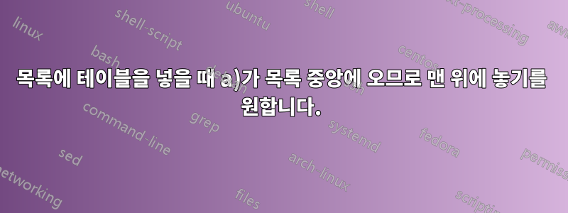 목록에 테이블을 넣을 때 a)가 목록 중앙에 오므로 맨 위에 놓기를 원합니다.