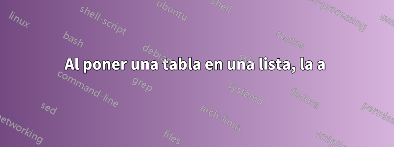 Al poner una tabla en una lista, la a) termina centrada en la lista, la quiero en la parte superior