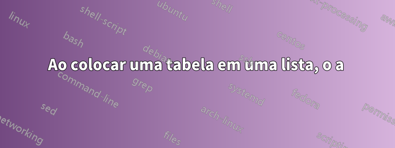 Ao colocar uma tabela em uma lista, o a) acaba centralizado na lista, quero no topo