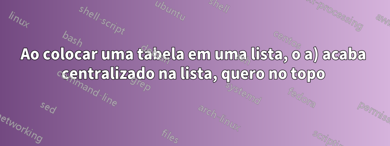 Ao colocar uma tabela em uma lista, o a) acaba centralizado na lista, quero no topo
