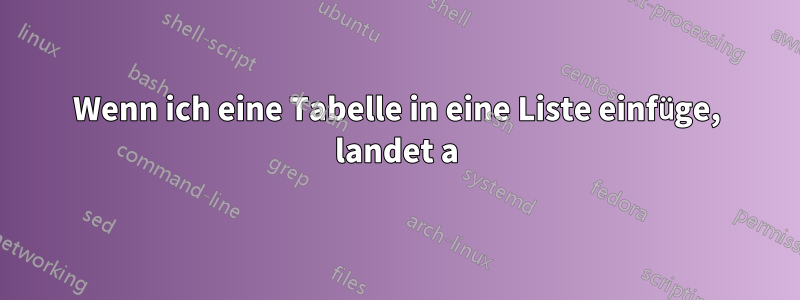 Wenn ich eine Tabelle in eine Liste einfüge, landet a) zentriert in der Liste, ich möchte es oben haben