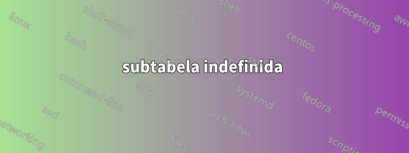 subtabela indefinida