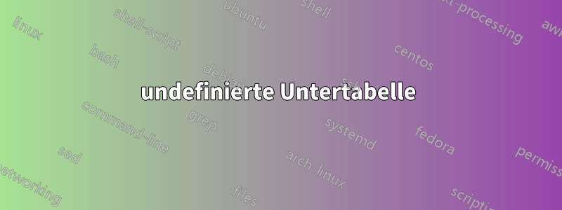 undefinierte Untertabelle