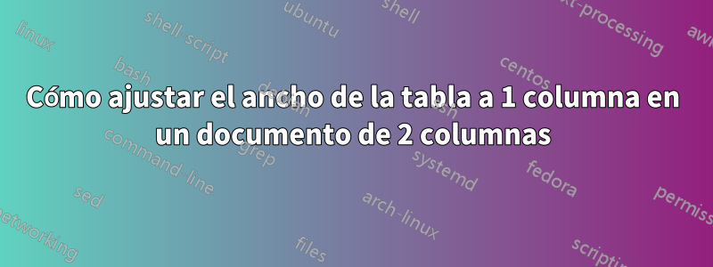Cómo ajustar el ancho de la tabla a 1 columna en un documento de 2 columnas