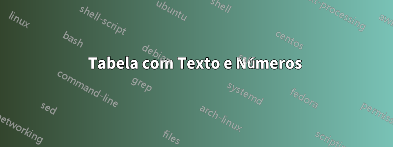 Tabela com Texto e Números