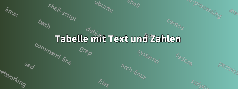 Tabelle mit Text und Zahlen