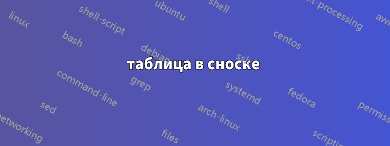 таблица в сноске