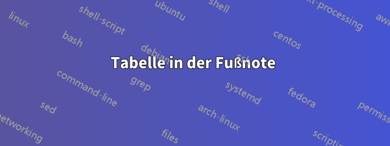 Tabelle in der Fußnote