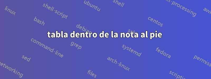 tabla dentro de la nota al pie