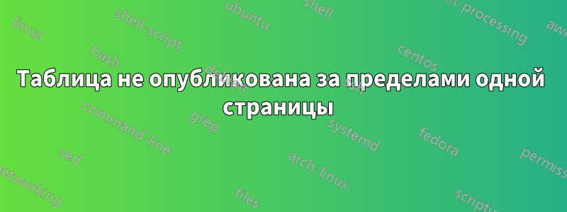 Таблица не опубликована за пределами одной страницы 