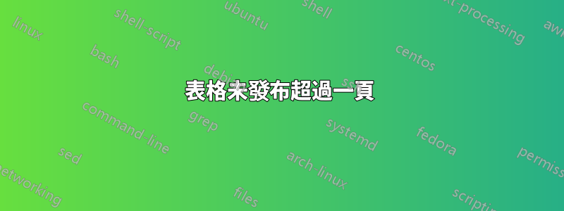 表格未發布超過一頁