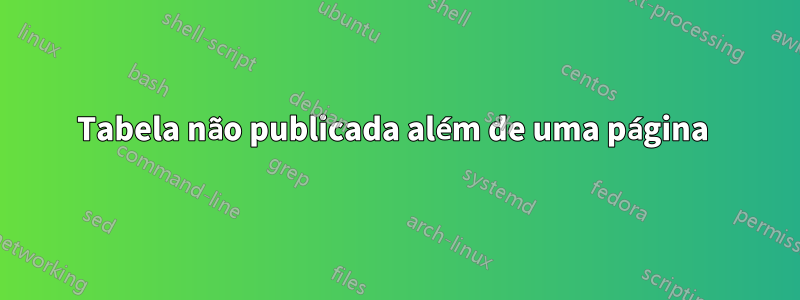 Tabela não publicada além de uma página 