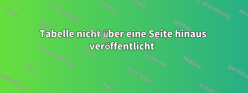 Tabelle nicht über eine Seite hinaus veröffentlicht 