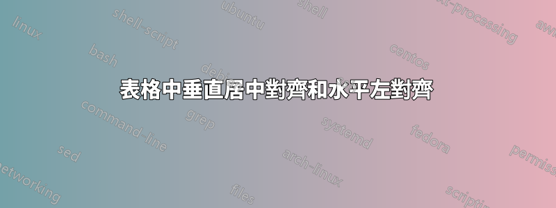 表格中垂直居中對齊和水平左對齊