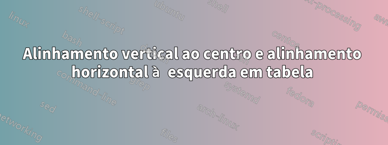 Alinhamento vertical ao centro e alinhamento horizontal à esquerda em tabela